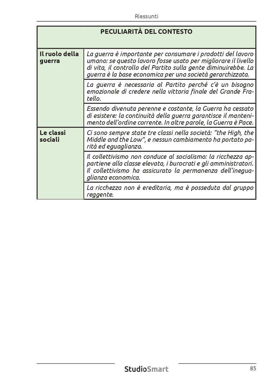 Riassunto sui temi della guerra e classi sociali nel contesto di "1984 di Orwell" con grafica informativa.