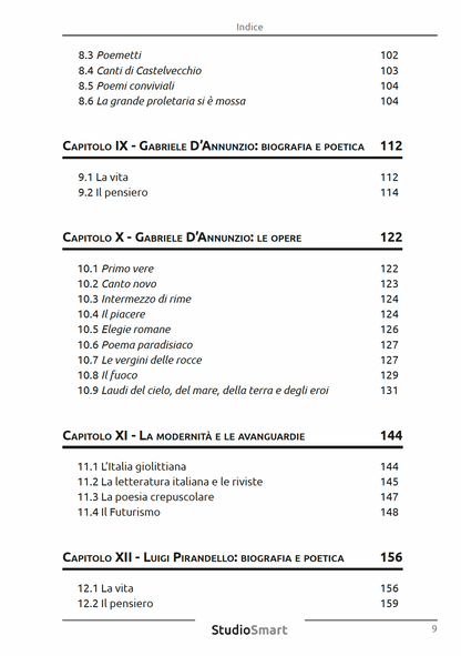 Compendio di Letteratura Italiana - Dall'Unità d'Italia alle avanguardie