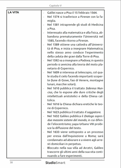 Compendio di Letteratura Italiana 2